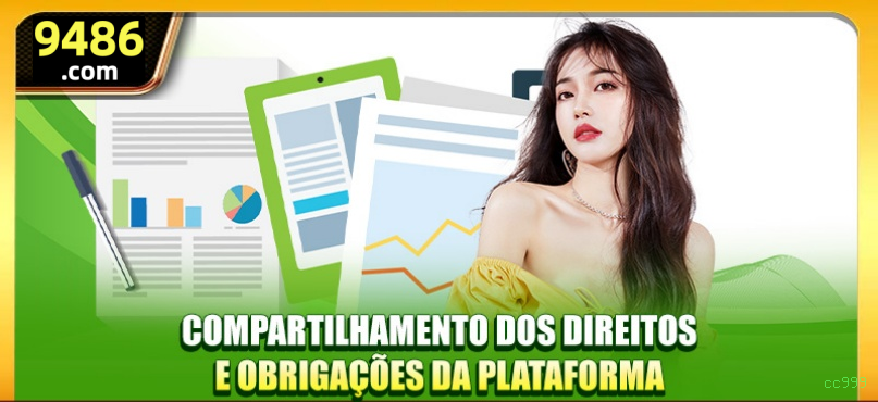 Checklist para avaliar a plataforma cc999